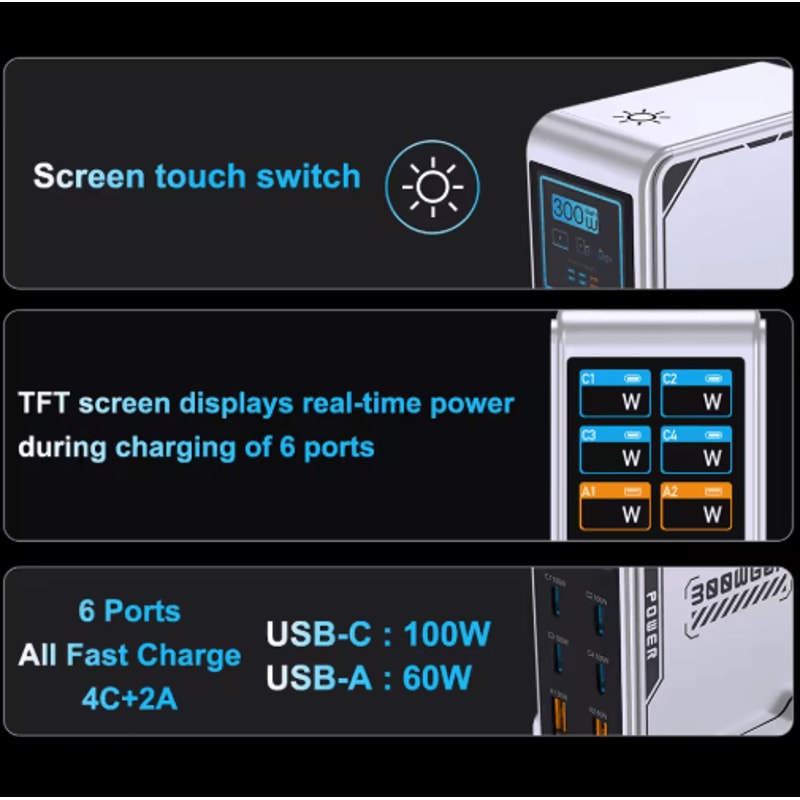 Ubigbuy 300W GaN 6 Port USBC Charging Station With PD 100W And Digital Display 16