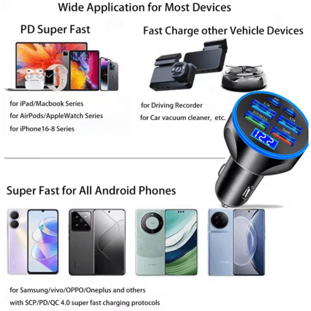 UYUXIO 6 In 1 Multi Port USBC Car Charger With PD 30W And Voltage Display 2