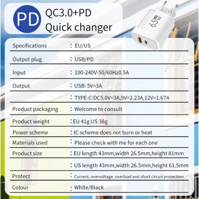 65W GaN PD USBC Fast Charger With Quick Charge 30 4