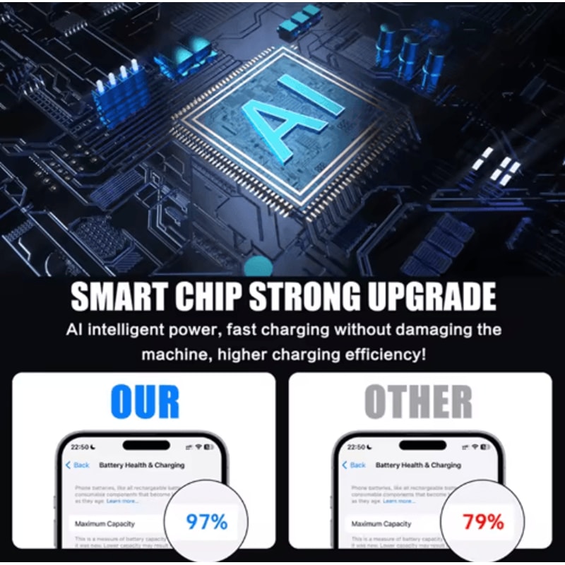 120W 4 Port USBC Fast Wall Charger With Data Cable 13