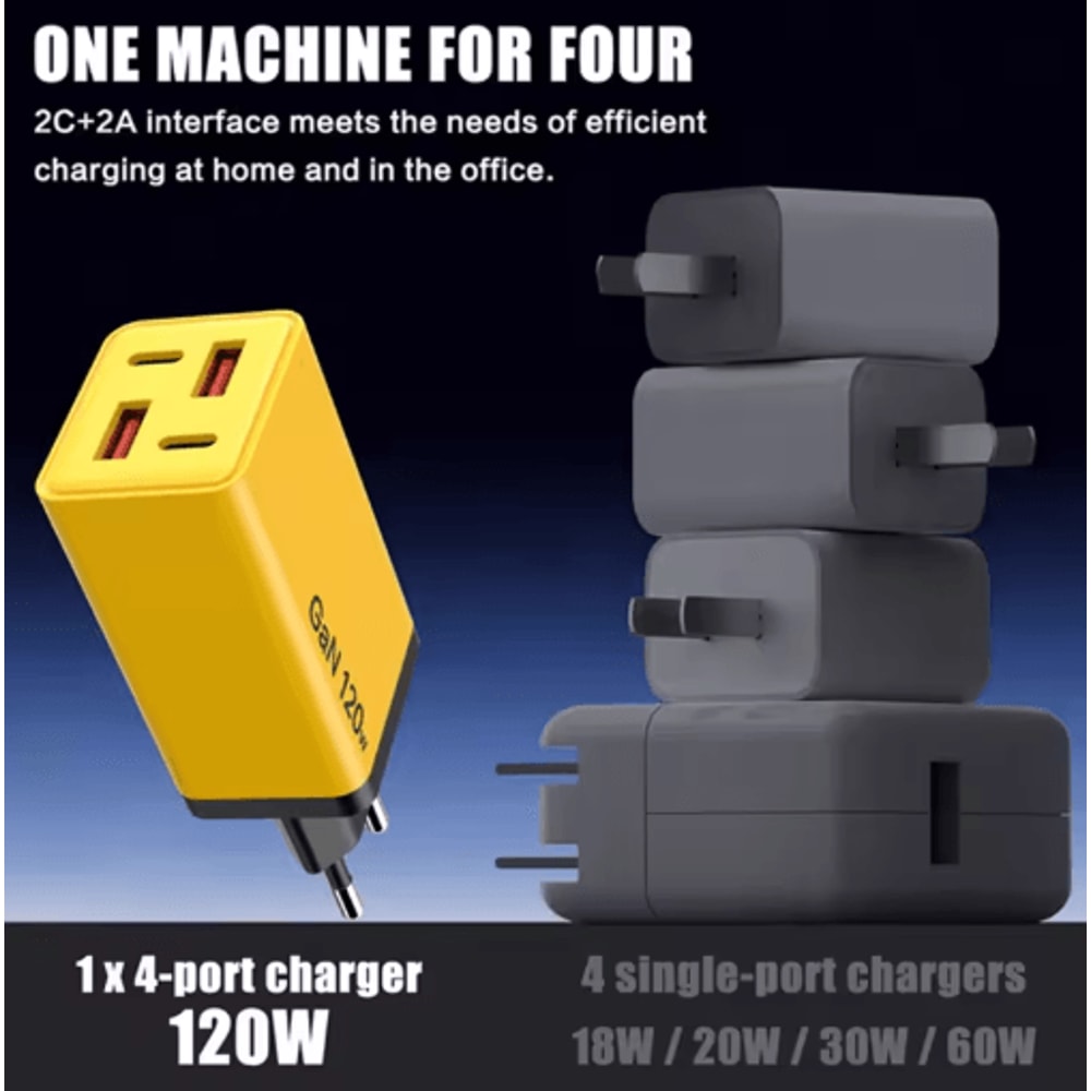 120W 4 Port USBC Fast Wall Charger With Data Cable 16