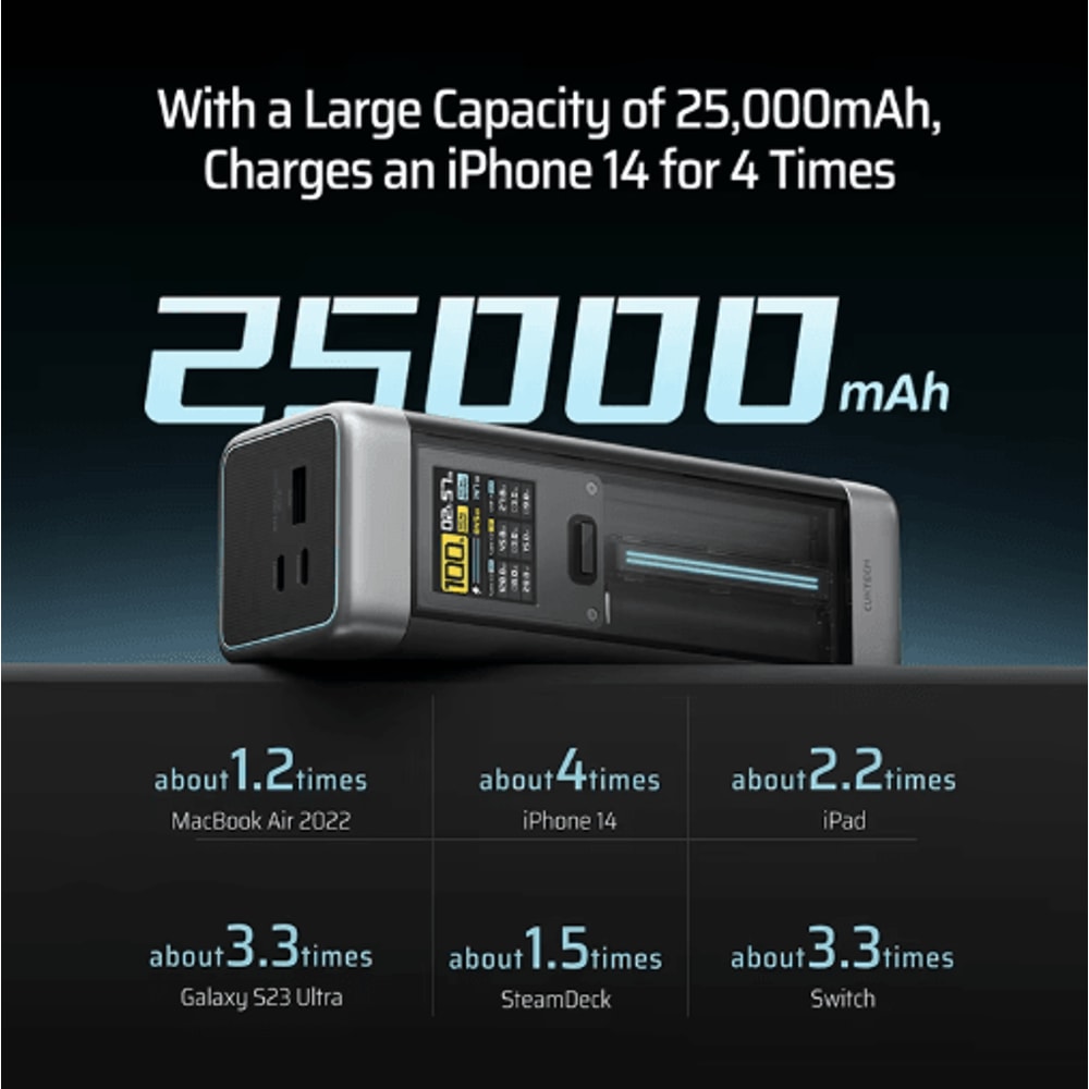 CUKTECH No 20 25000mAh 210W Portable Power Bank With 140W USB C 6