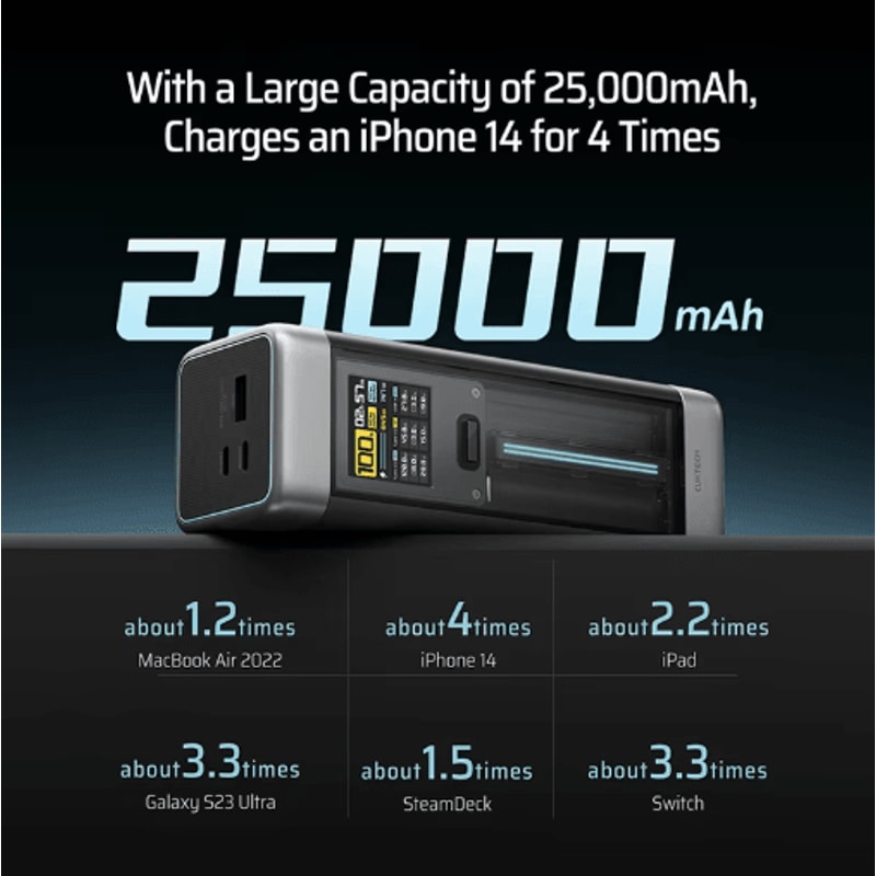 CUKTECH No 20 25000mAh 210W Portable Power Bank With 140W USB C 6