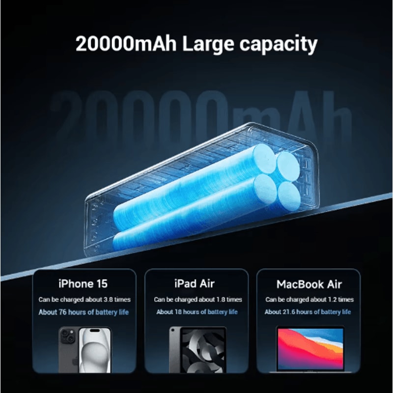 CUKTECH No 15 Ultra 20000mAh 165W Portable Power Bank With Screen Display 4