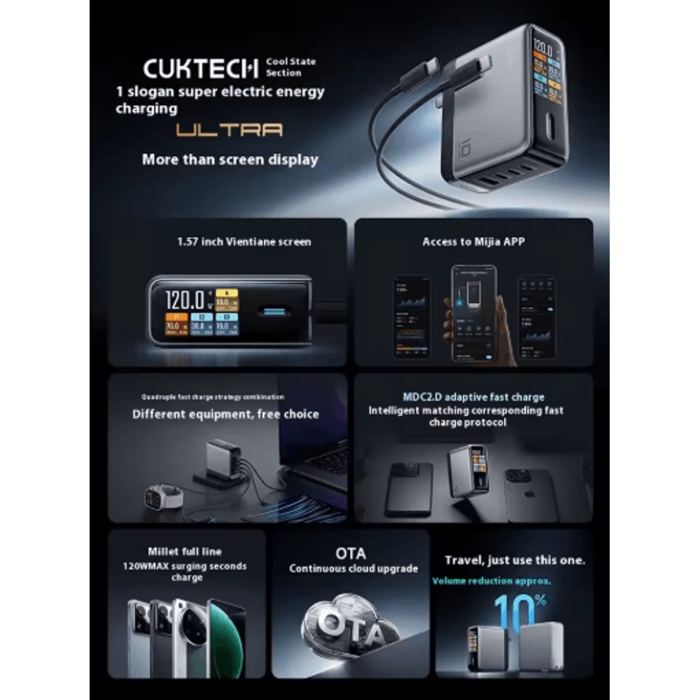 CUKTECH 10 Ultra 120W GaN Multi Port Fast Charger With Smart Screen 2