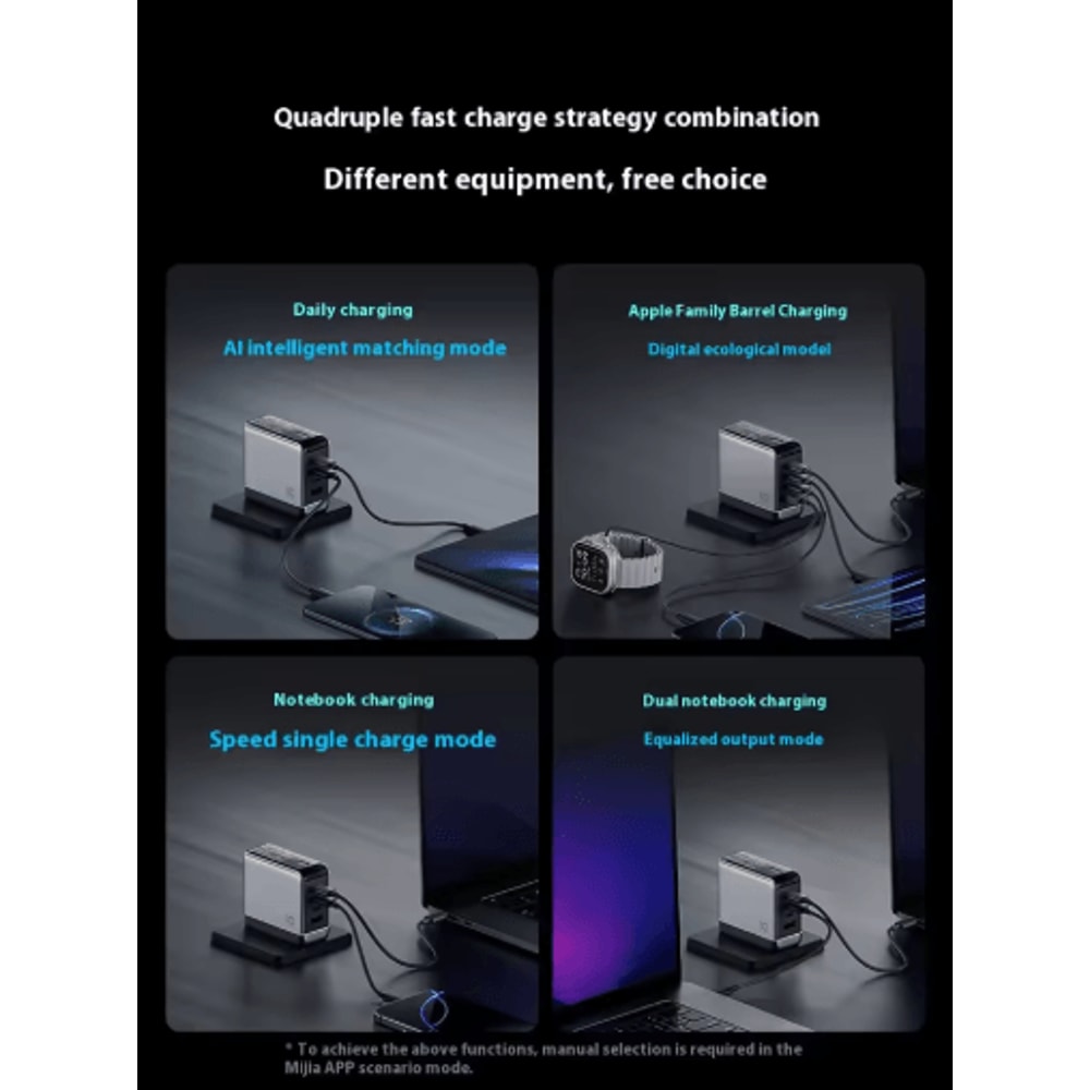 CUKTECH 10 Ultra 120W GaN Multi Port Fast Charger With Smart Screen 3