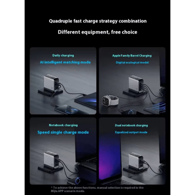 CUKTECH 10 Ultra 120W GaN Multi Port Fast Charger With Smart Screen 3