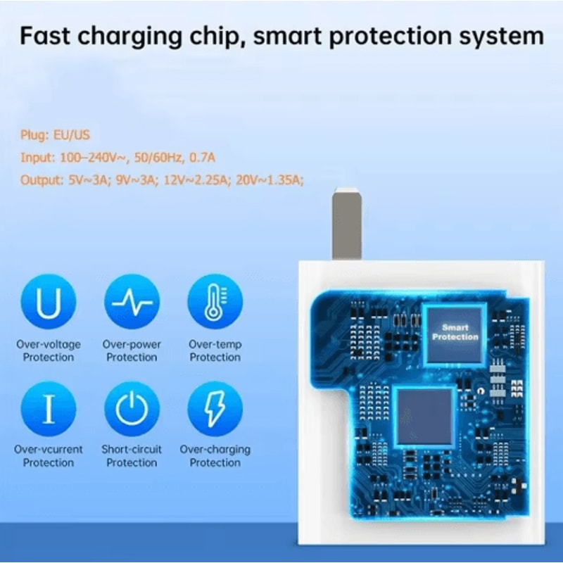 33W USB C Fast Charger With 6A Type C Cable Quick Charge Wall Adapter EU US Plug 6