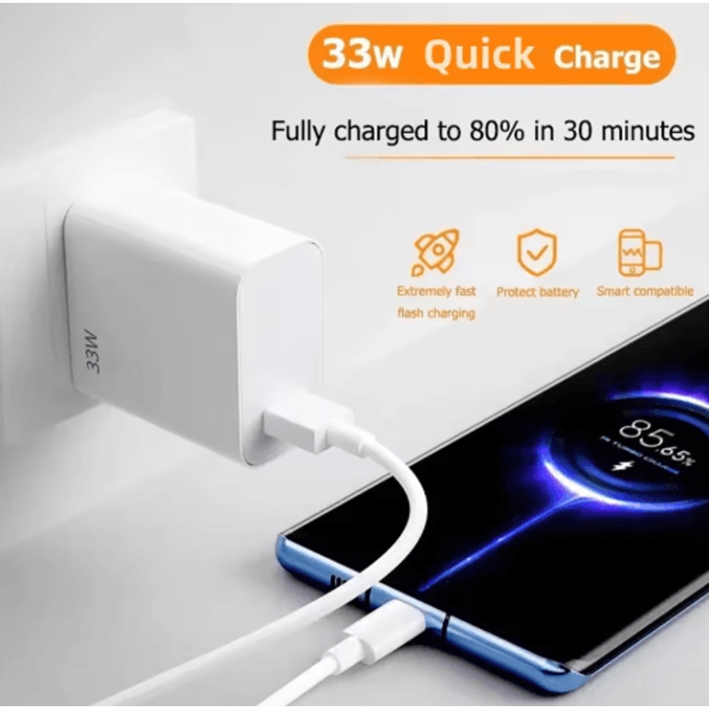 33W USB C Fast Charger With 6A Type C Cable Quick Charge Wall Adapter EU US Plug 8