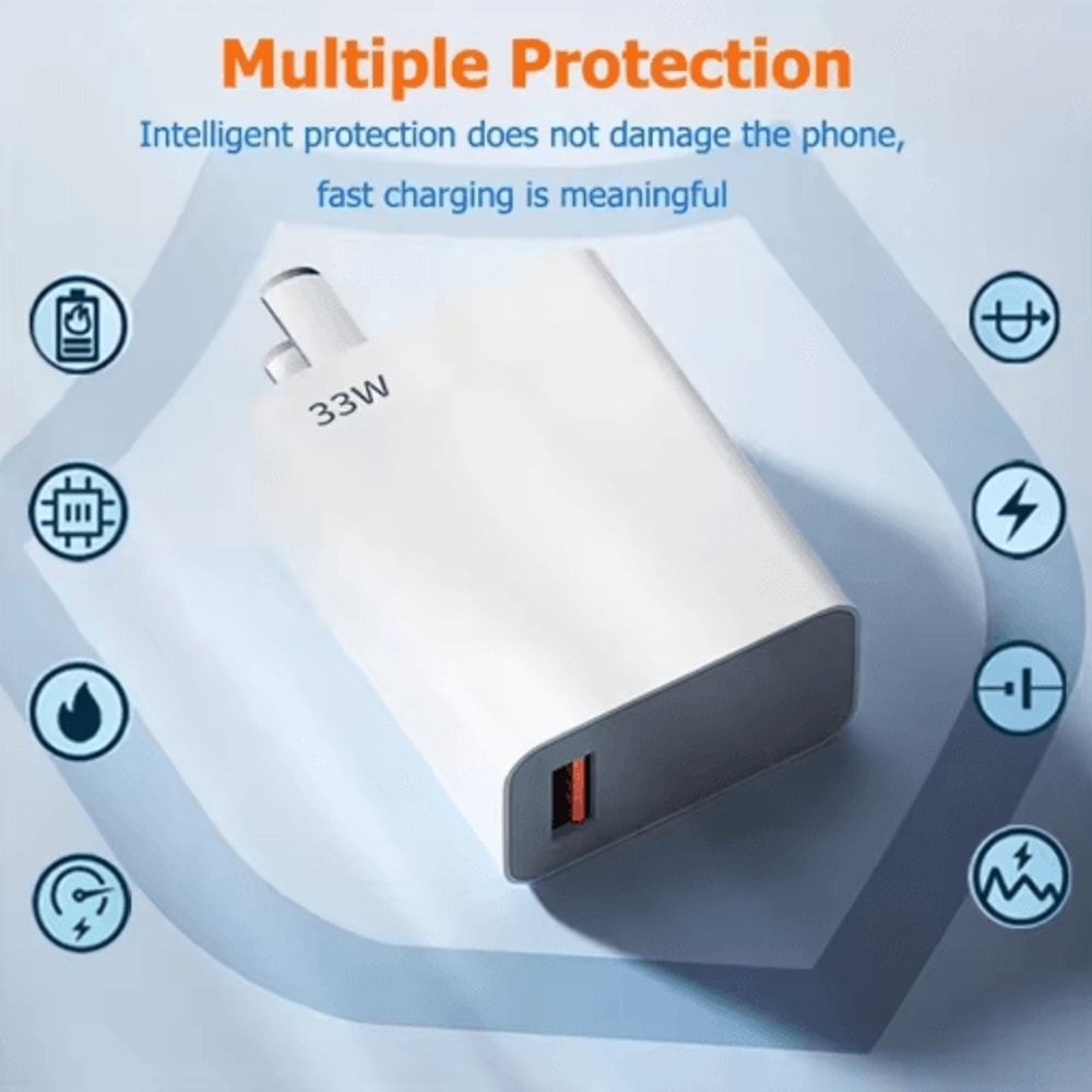 33W USB C Fast Charger With 6A Type C Cable Quick Charge Wall Adapter EU US Plug 9