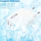 120W 4 Port USB C Wall Charger With Fast Charging Cable For Samsung IPhone Huawei 12
