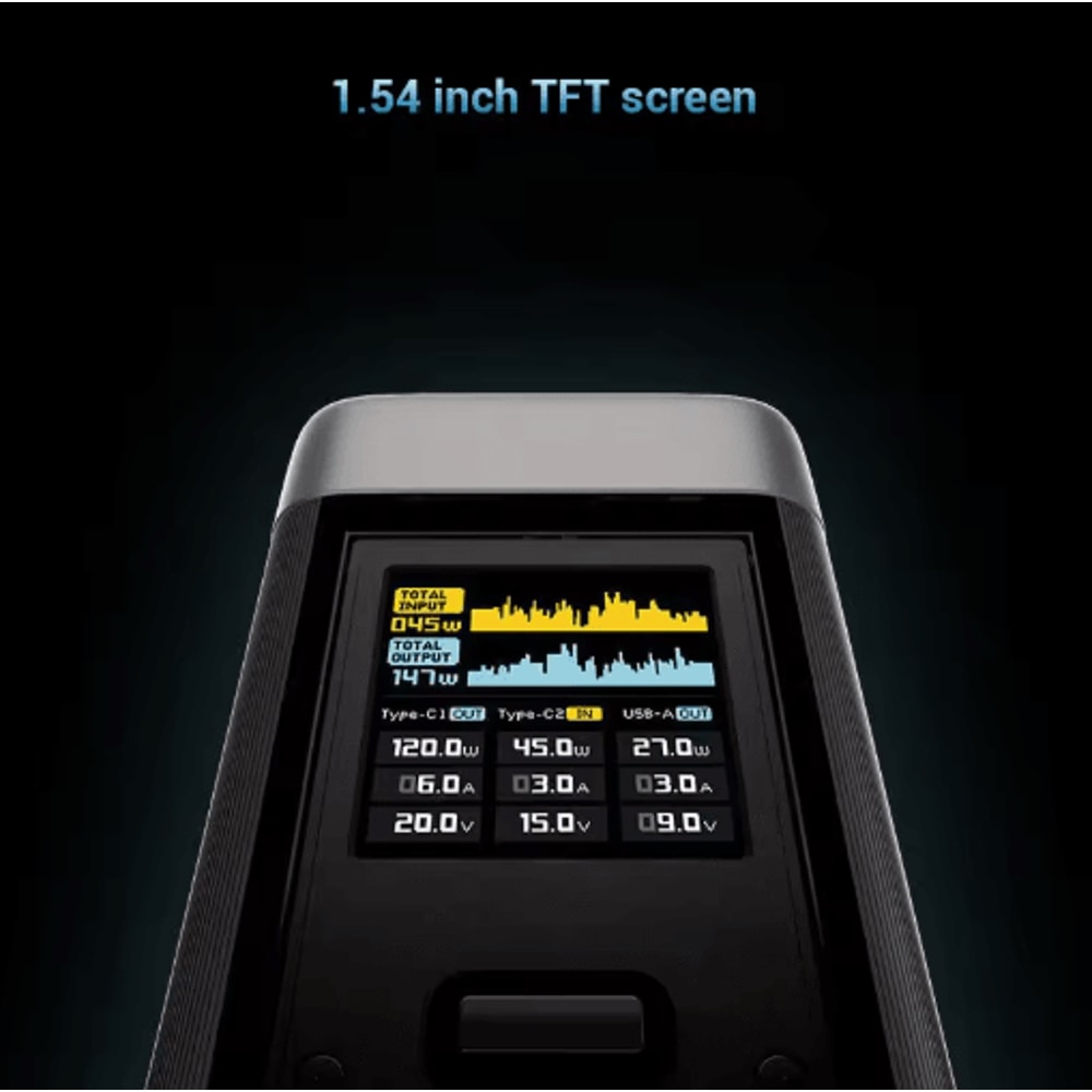 CUKTECH NO20 25000mAh 210W Power Bank With 140W USB C 3 Port Portable Charger 4