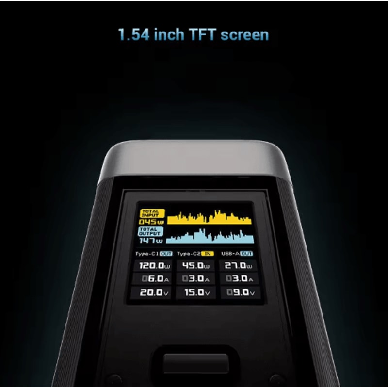 CUKTECH NO20 25000mAh 210W Power Bank With 140W USB C 3 Port Portable Charger 4