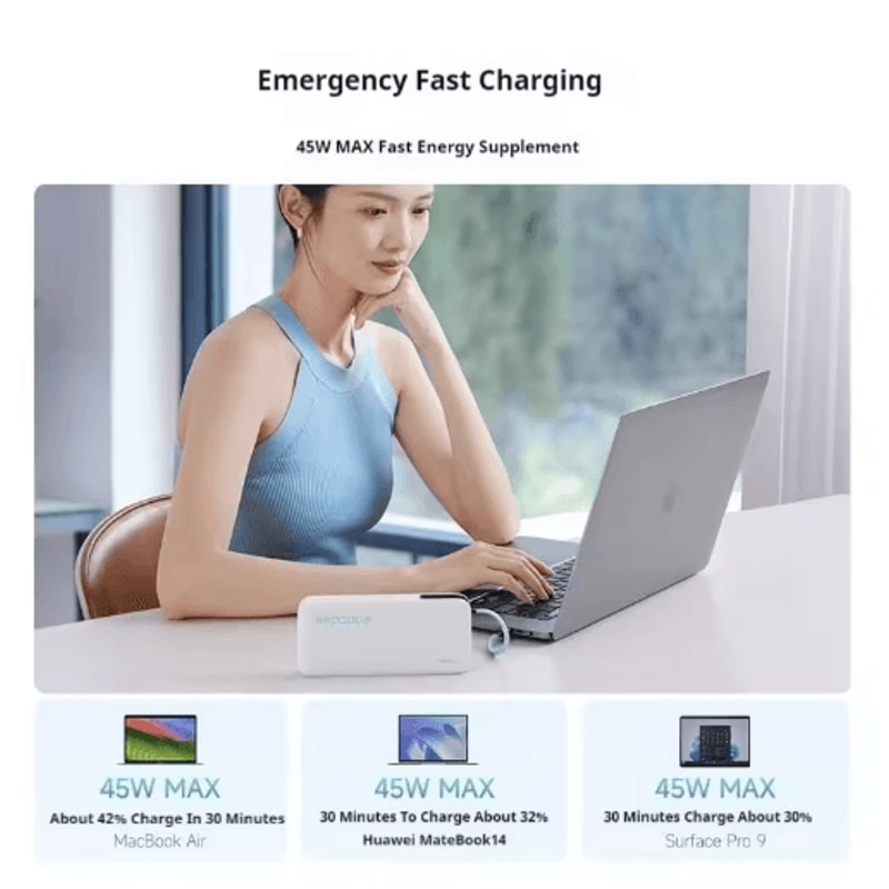 CUKTECH CP25 20000mAh 55W TwoWay Fast Charging Power Bank With BuiltIn Cable 5