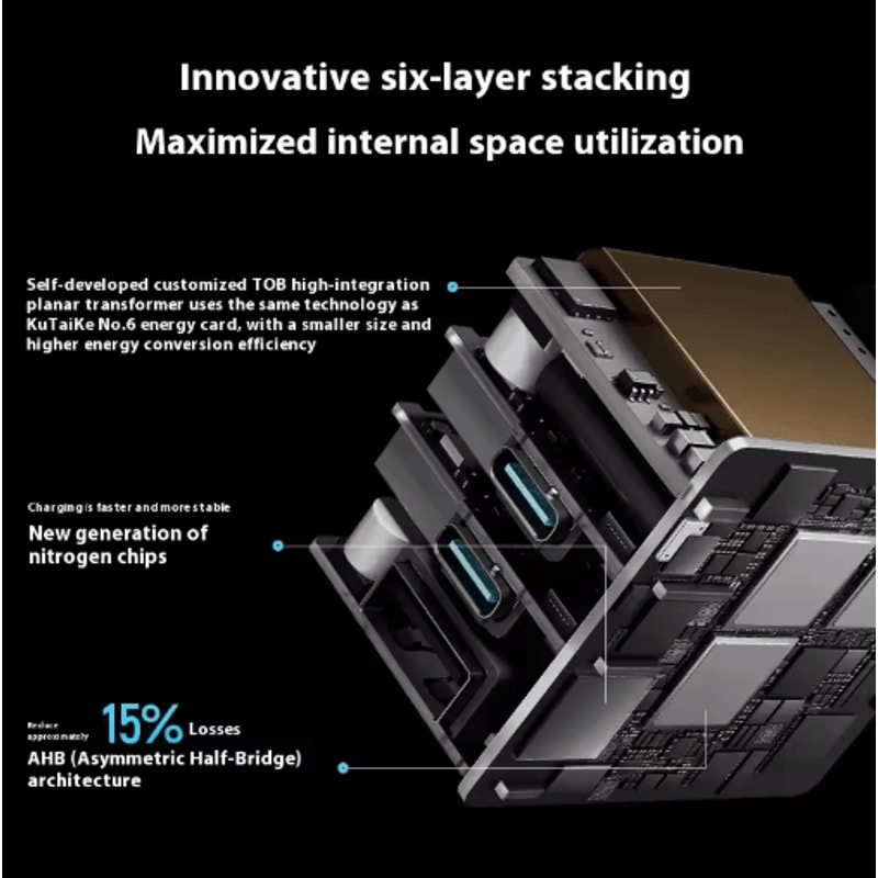 CUKTECH 10 Super Energy 120W GaN MultiPort Fast Charger AD1203P 4