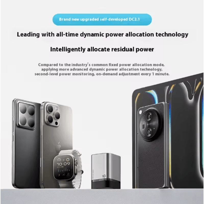 CUKTECH 10 Super Energy 120W GaN MultiPort Fast Charger AD1203P 5