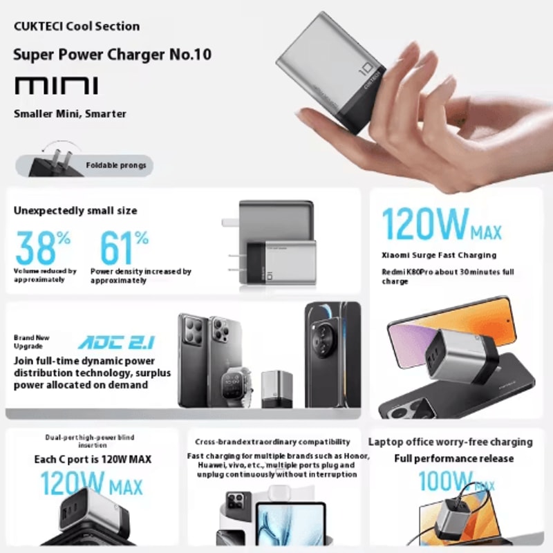 CUKTECH 10 Super Energy 120W GaN MultiPort Fast Charger AD1203P 6