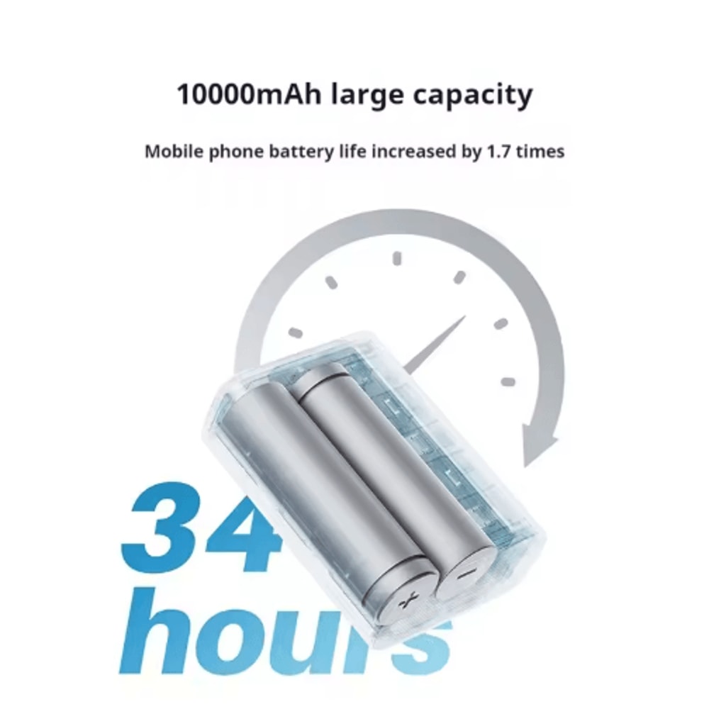 CUKTECH PB100 10000mAh 30W TwoWay Fast Charging Power Bank 6