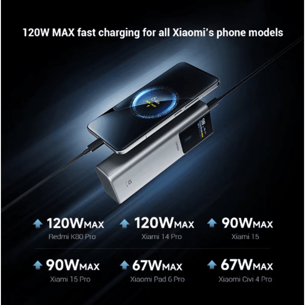 CUKTECH No10 Power Bank Plus 15000mAh 120W PD PPS Portable Charger 6