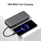 CUKTECH 20000mAh 55W USB C Power Bank With BuiltIn Cable TwoWay Fast Charging 0