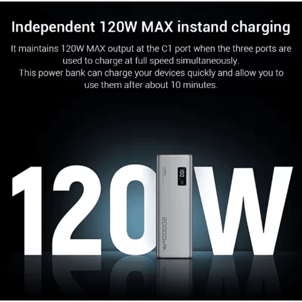 CUKTECH No15 20000mAh 150W 3Port Power Bank With Screen Display 5