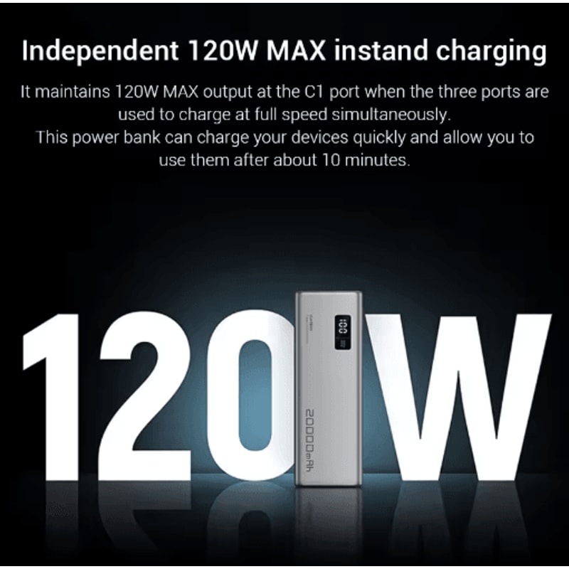 CUKTECH No15 20000mAh 150W 3Port Power Bank With Screen Display 5