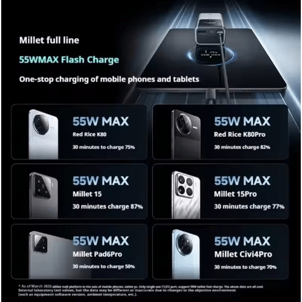 CUKTECH 10 Mini 10000mAh 55W Fast Charging Power Bank With Digital Display 4