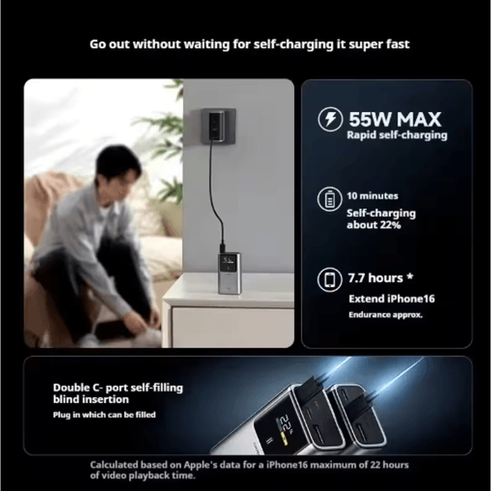 CUKTECH 10 Mini 10000mAh 55W Fast Charging Power Bank With Digital Display 6