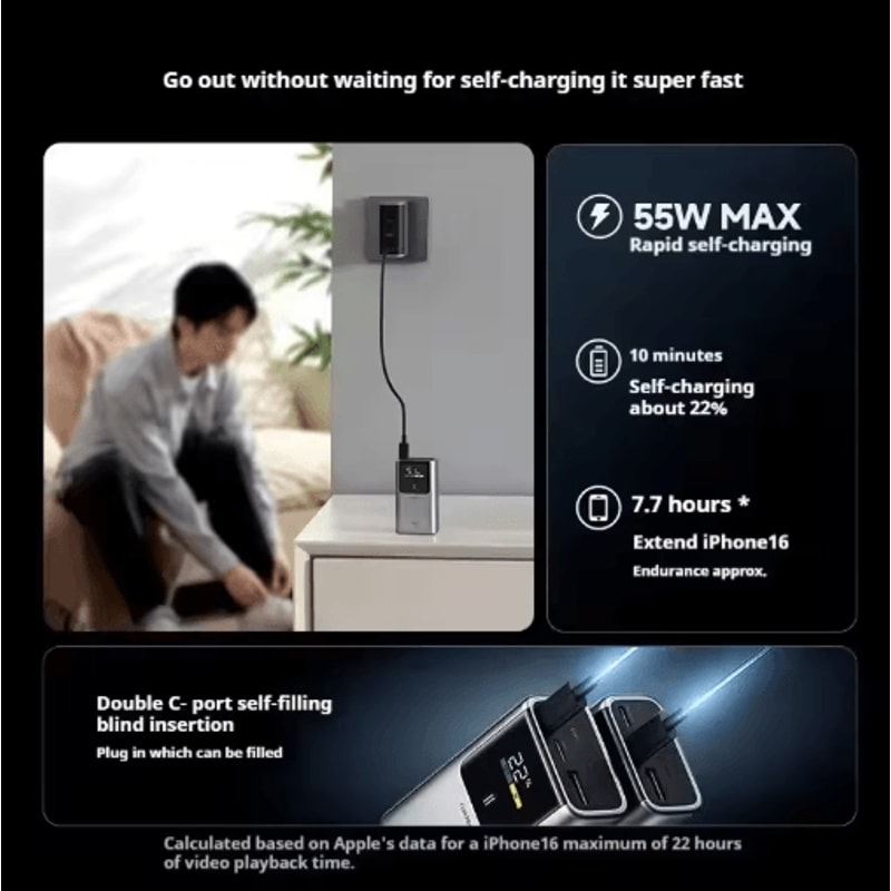 CUKTECH 10 Mini 10000mAh 55W Fast Charging Power Bank With Digital Display 6