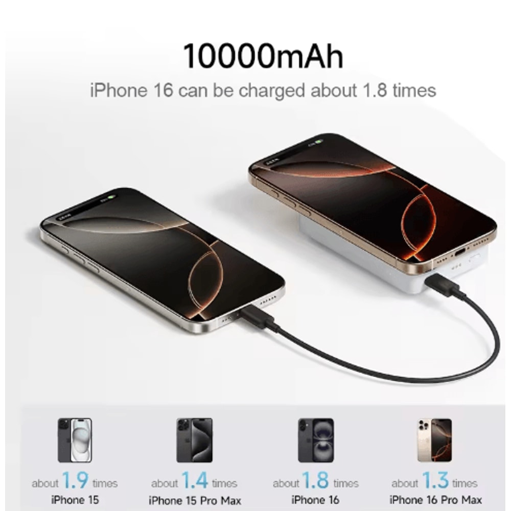CUKTECH WPB100N Magnetic Power Bank 10000mAh With Charging Base And 75W Wireless Charging 5