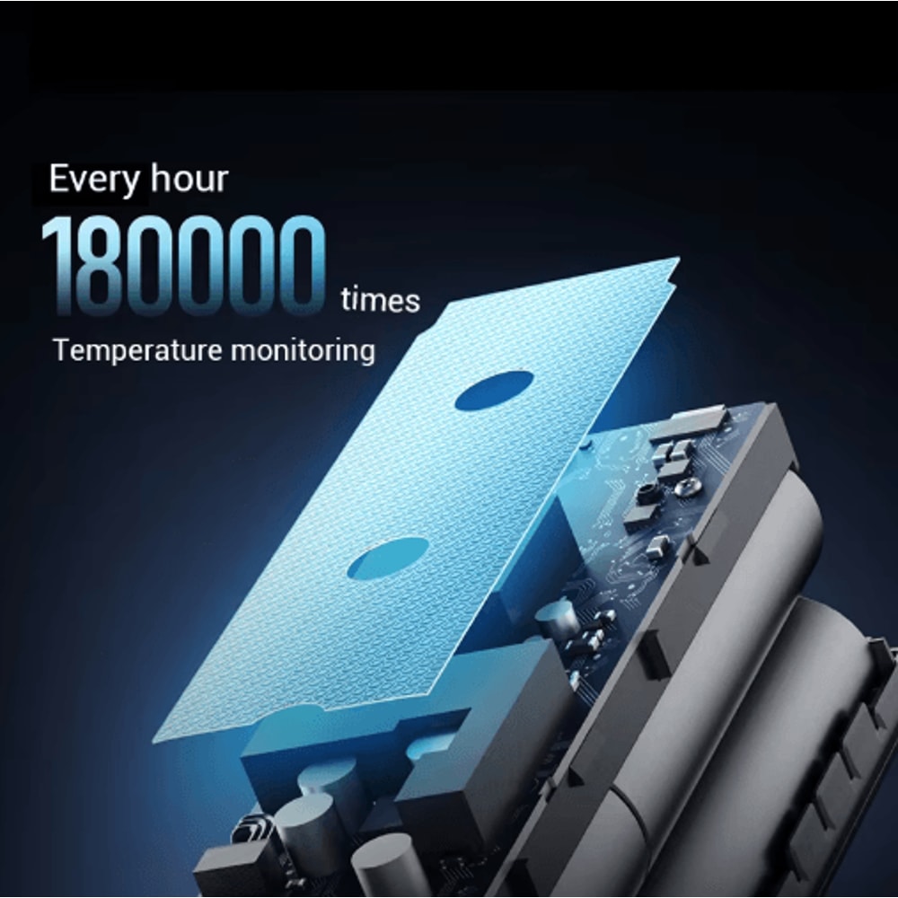 CUKTECH PB200 No15 SE 20000mAh 100W Power Bank With Screen Display 4