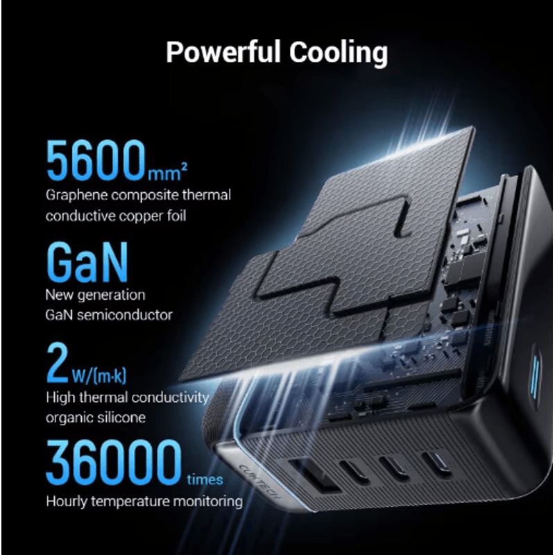 CUKTECH 10 Ultra 120W MultiPort Fast Charging USBC Wall Charger With Smart Display 6