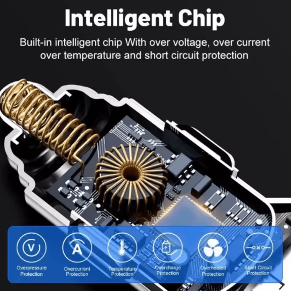 UYUXIO 6in1 Super Fast USBC Car Charger With Voltage Display PD Power Adapter For IPhone Android 2