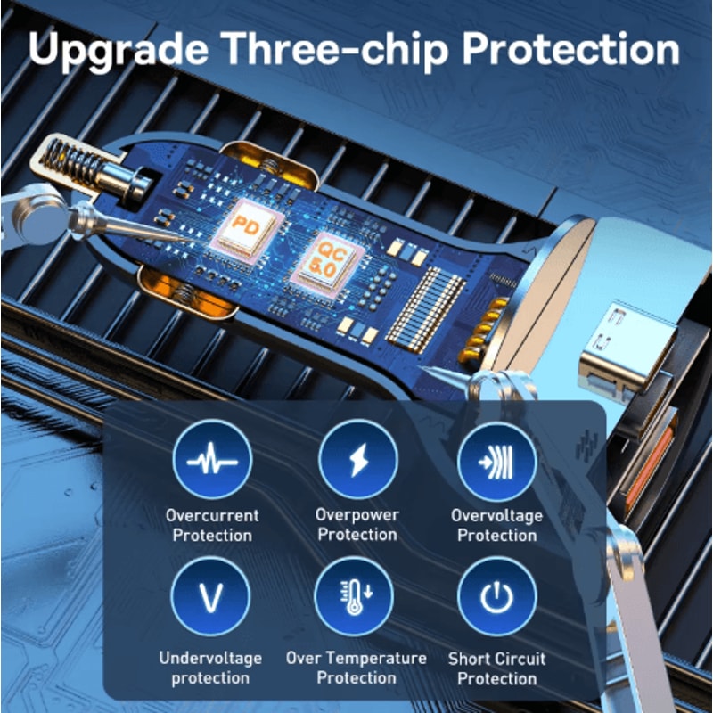 Baseus 160W USBC Car Charger QC 50 PD 30 PPS Fast Charging Adapter 5