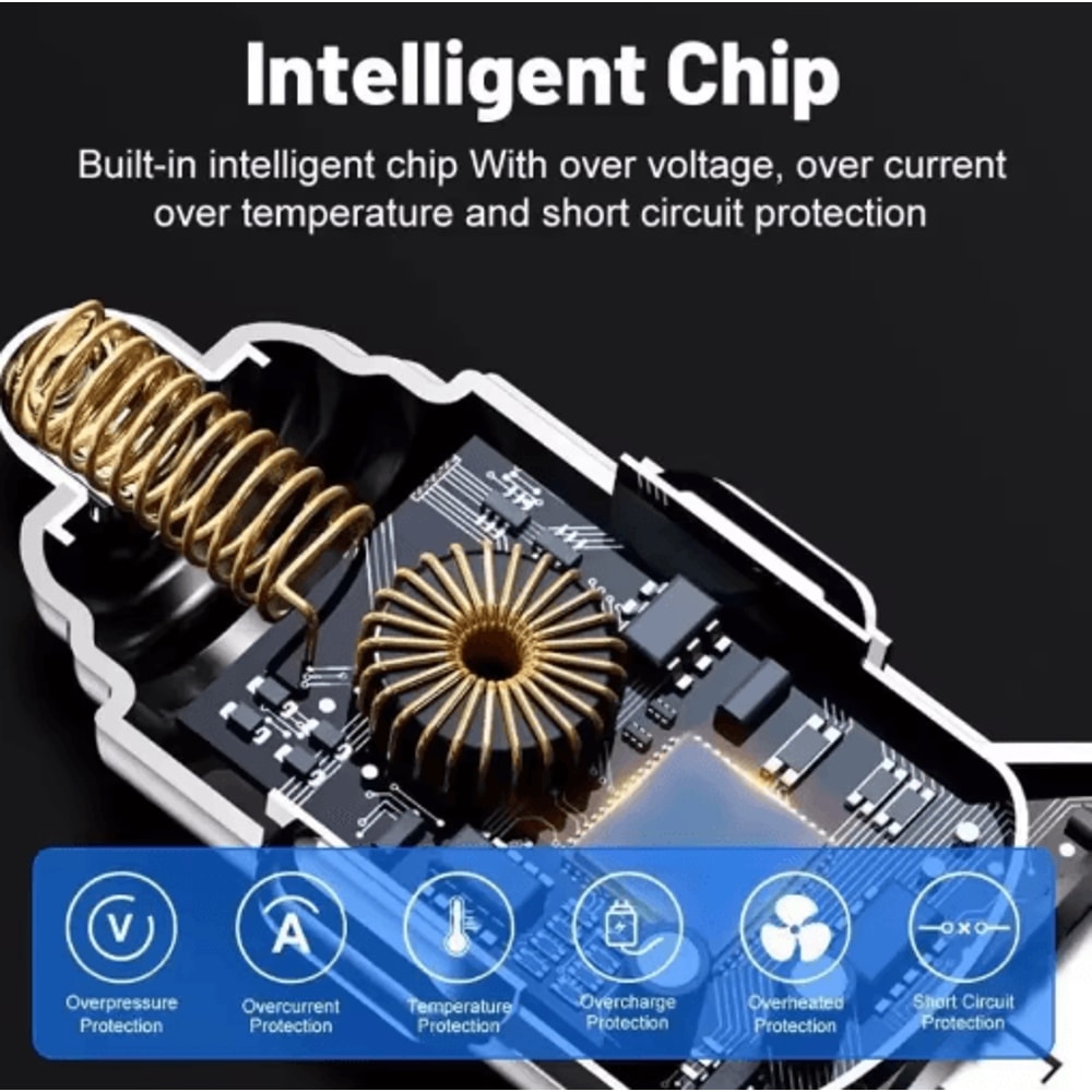 UYUXIO 6in1 USBC Car Charger With Voltage Display Super Fast PD Charging Adapter 4