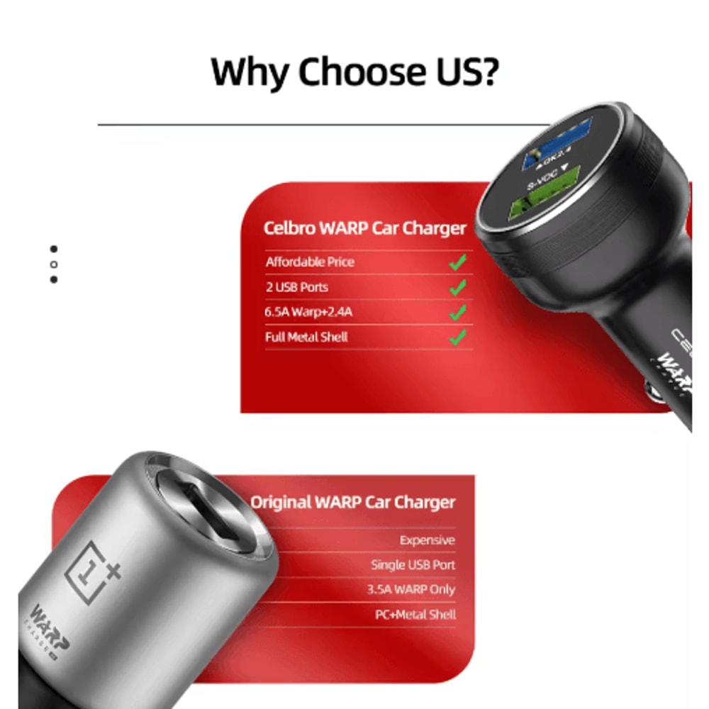80W SuperVOOC Dual USB Car Charger For OnePlus Warp Dash Fast Charge Adapter 15