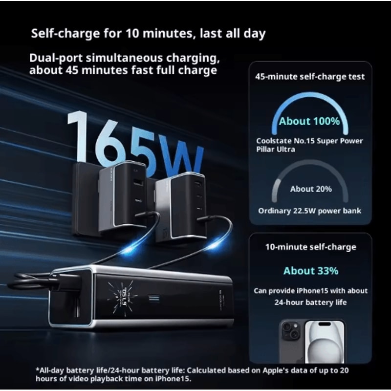 Cuktech 15 Ultra 20000mAh 210W High Power Digital Display Power Bank 5