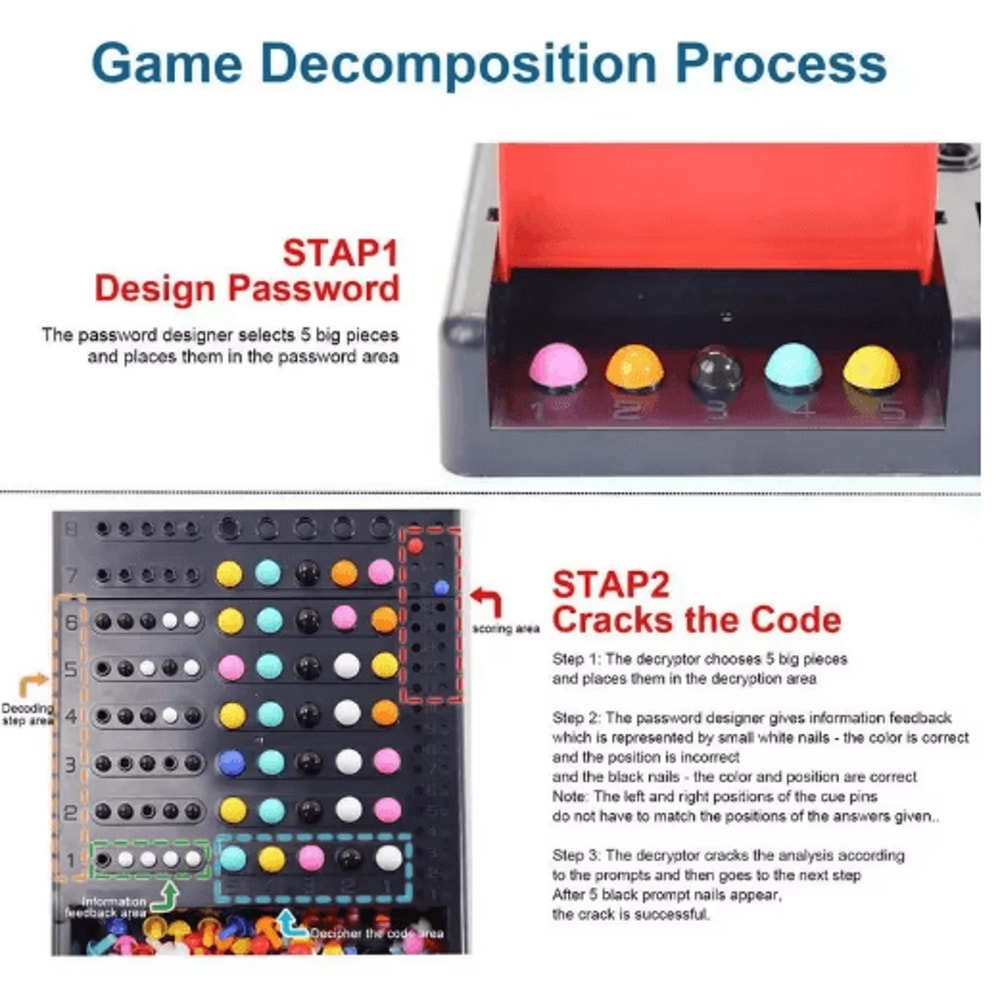 Secret Code Strategy Board Game Multiplayer Interactive Code Breaking Party Game 5