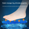 AllDay Foot Fatigue Relief Insoles Finger Pressure Massage Shoe Inserts For Men Women 3