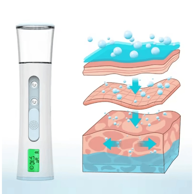 Nano Facial Steamer USB Face Sprayer Hydrating Mist For Pore Care Eyelash Cleaning 6