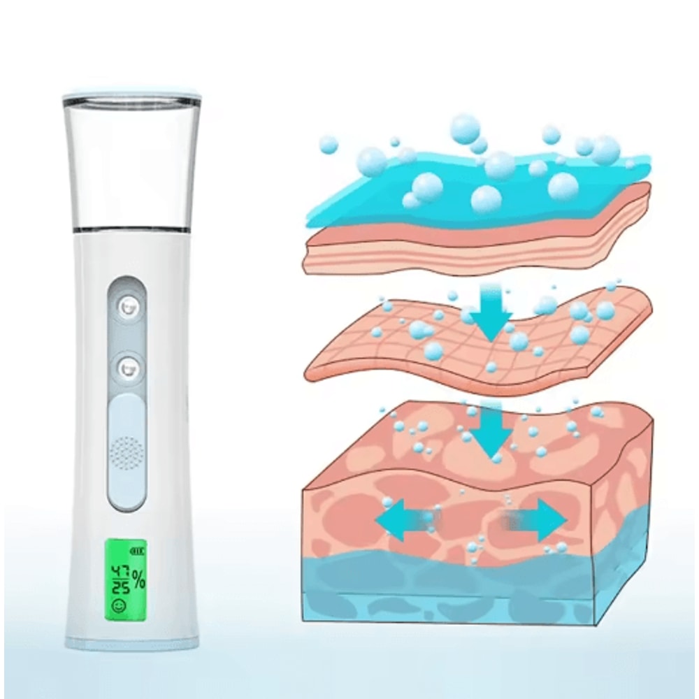 Nano Facial Steamer USB Face Sprayer Hydrating Mist For Pore Care Eyelash Cleaning 7