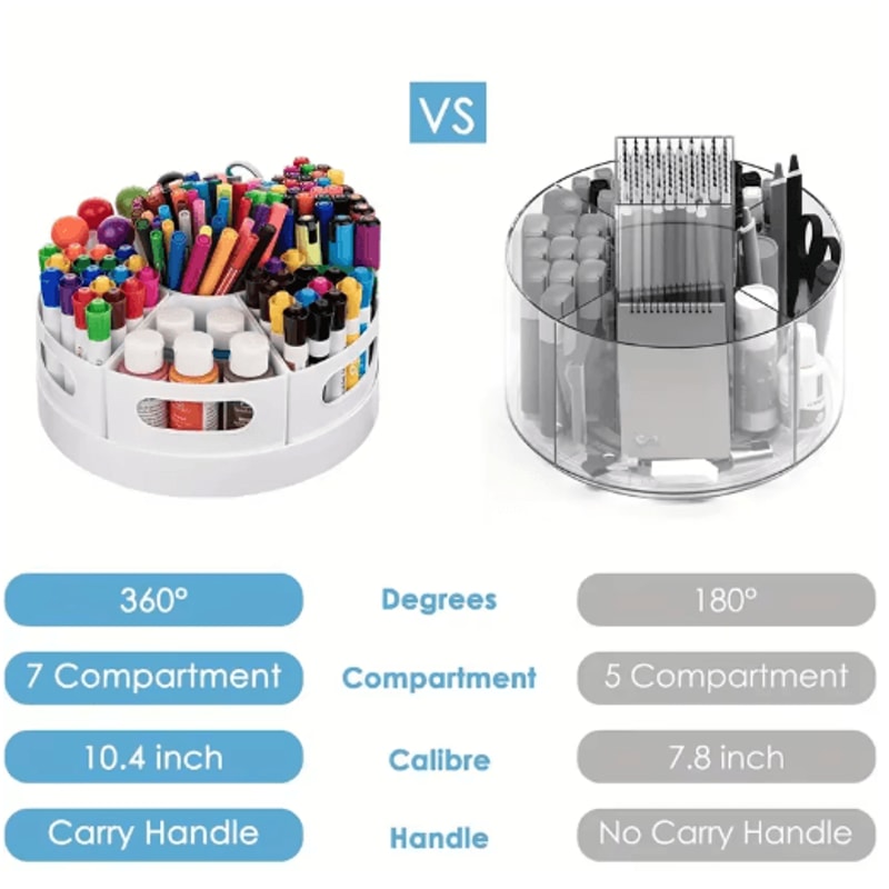 360 Rotating Desk Organizer With 7 Removable Bins For Office And School 5
