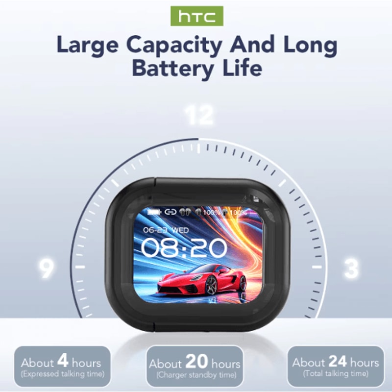 HTC NE20 AI Translator Wireless Earbuds Bluetooth 60 Waterproof Headphones 7