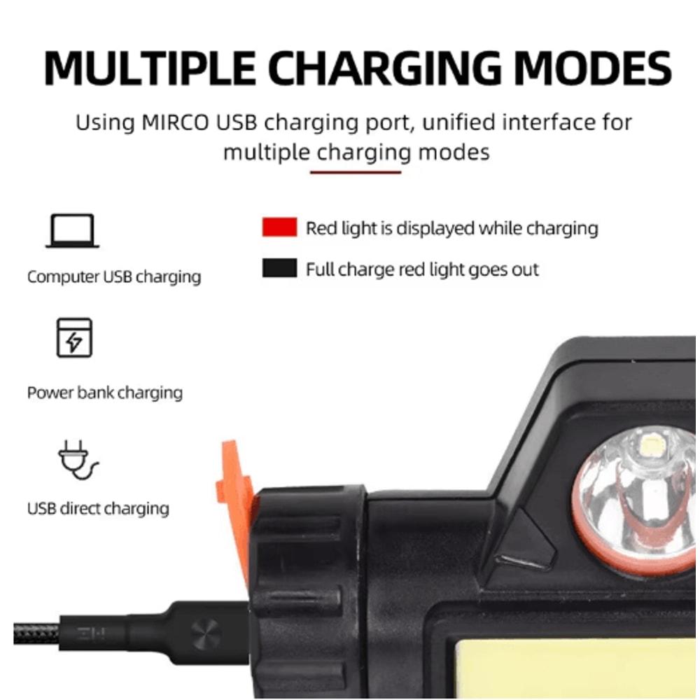 Rechargeable COB LED Headlamp Magnetic Waterproof USB Head Torch 4