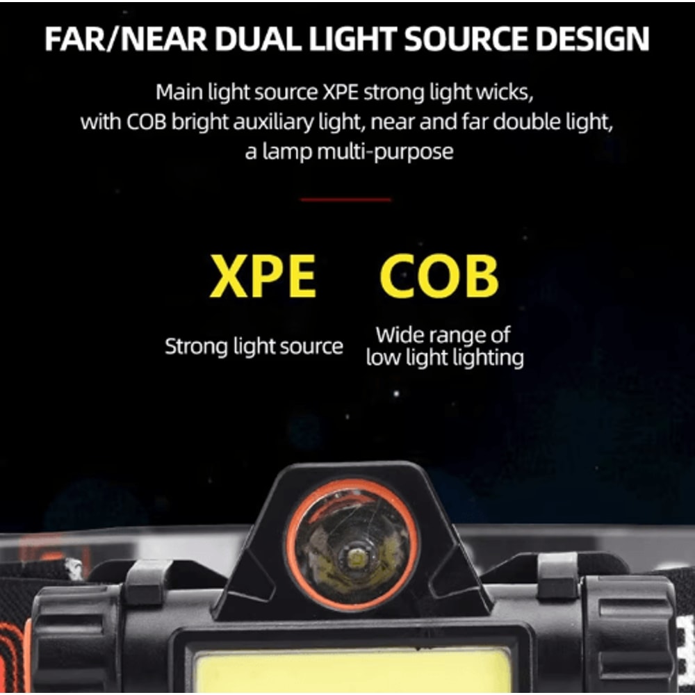 Rechargeable COB LED Headlamp Magnetic Waterproof USB Head Torch 5