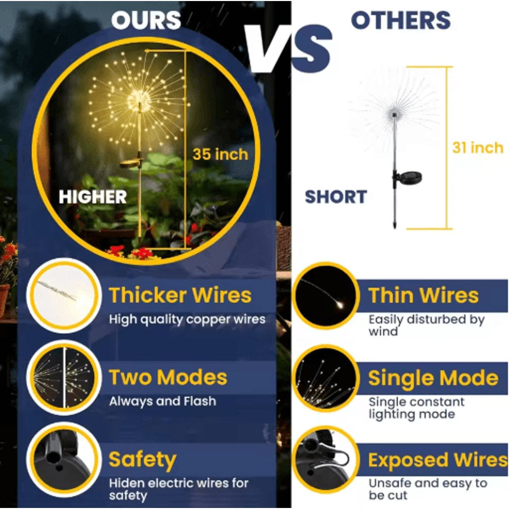 Solar LED Firework Fairy Lights Waterproof Garden Sparkler Decor 4