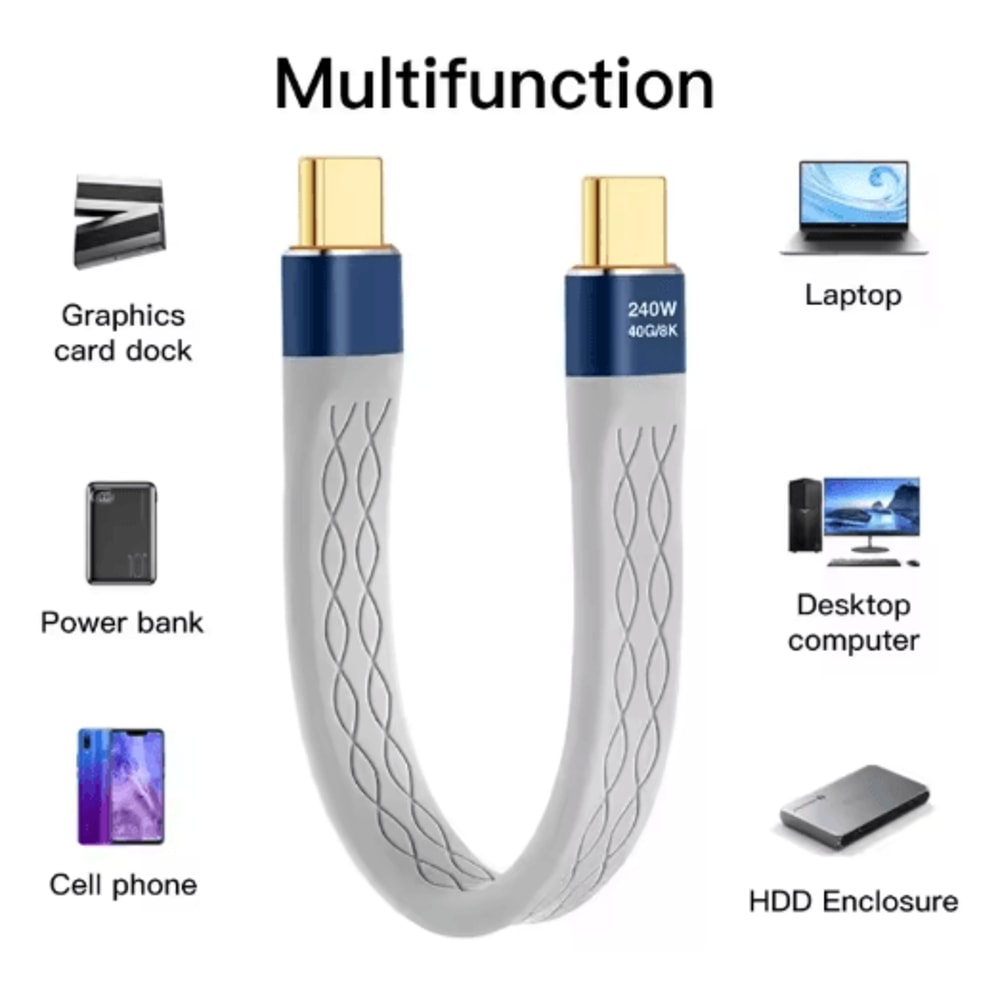 UltraSpeed 240W USBC Cable 40Gbps Fast Charging 8K Data Transfer Flat TypeC Cord 6