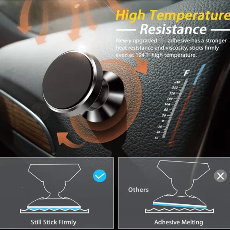 MagGrip Magnetic Car Phone Holder Dashboard Magnet Mount For Smartphones 18