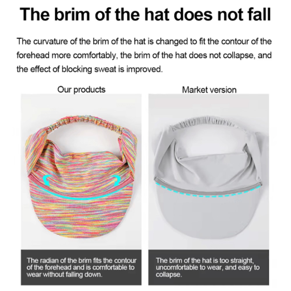 GTUBIKE Breathable Sports Headband Cap Lightweight Running Cycling Sun Visor 10