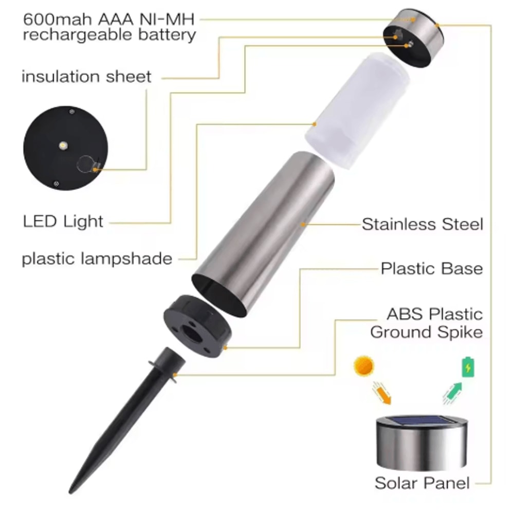 Cylindrical Solar Garden Light Waterproof Dusk To Dawn Outdoor Pathway Lamp 6